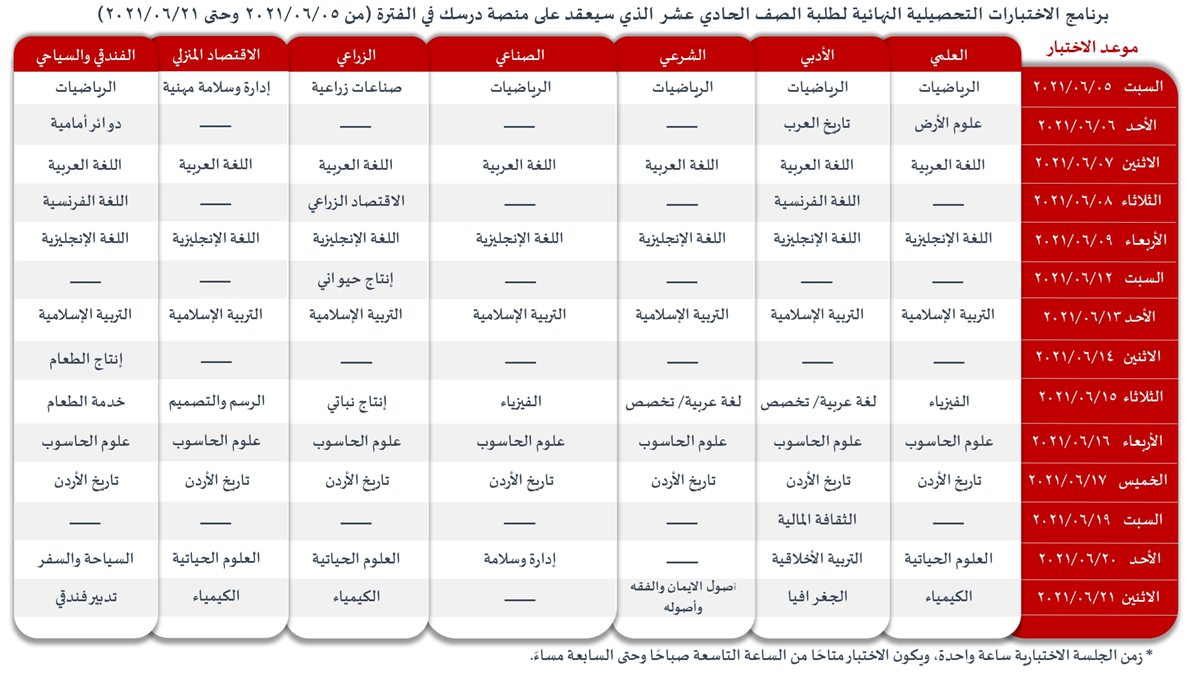 تحتوي هذه الصورة على سمة alt فارغة؛ اسم الملف هو Image2_52021229426705209729.png