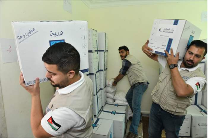 Housing Bank Tikkeyet Um Ali Image