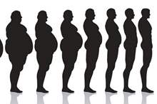 How-Weight-Loss-Works-02